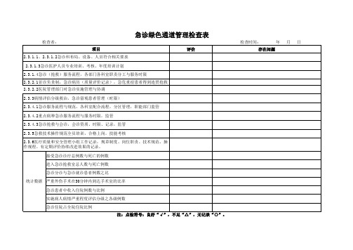 急诊绿色通道管理检查表