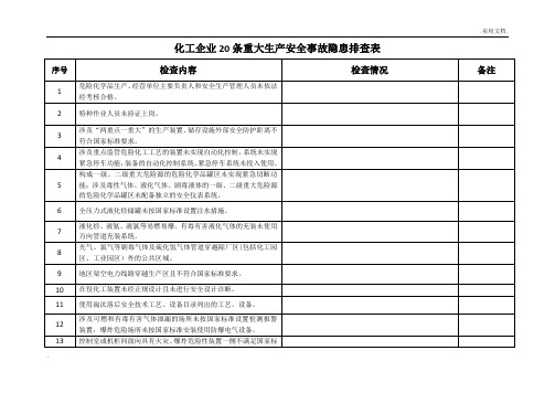 化工企业20条重大生产安全事故隐患排查表