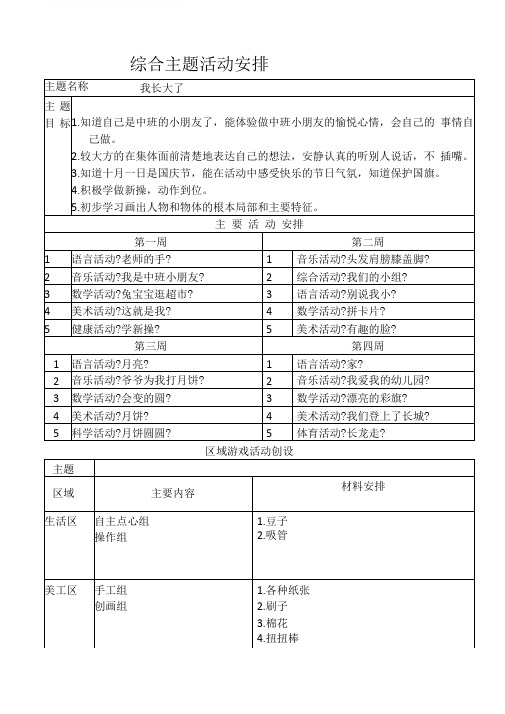 中班我长大了主题活动计划
