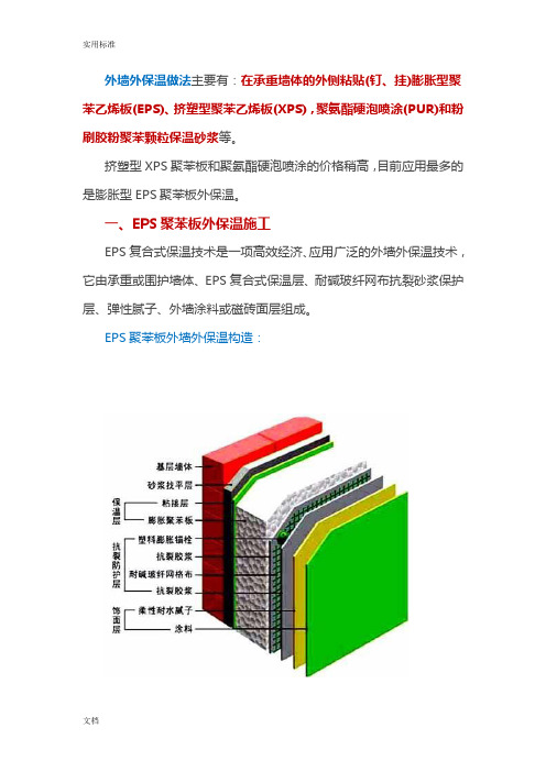 外墙外保温做法大全(配图)