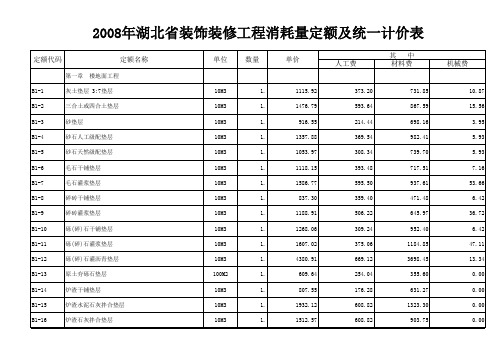 装饰装修工程定额