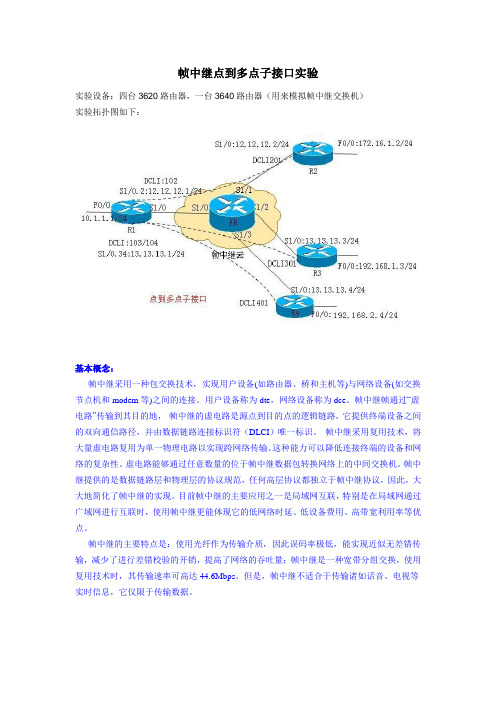 帧中继点到多点子接口实验