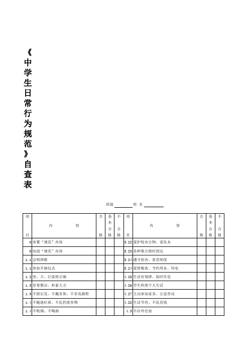 中学生日常行为规范自查表