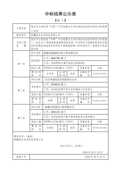 中标结果公示表