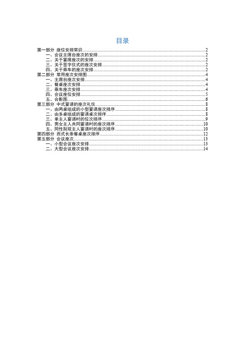 会议座次礼仪安排基本常识图示