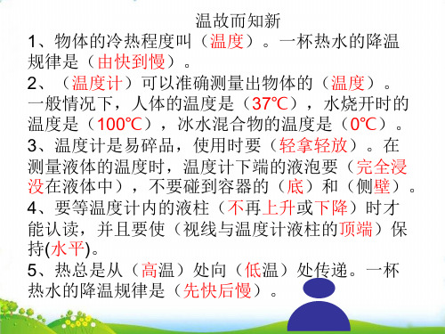 【苏教版】-科学《热的传递》PPT-公开课
