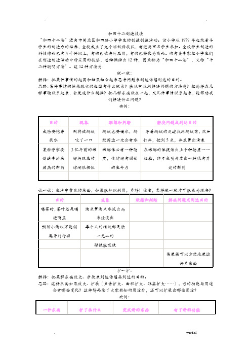 和田十二创造技法