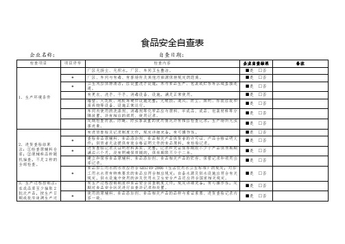 食品安全自查表
