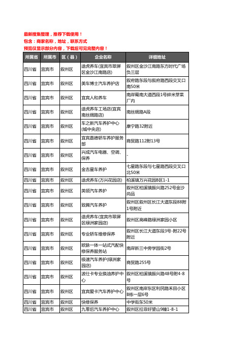 新版四川省宜宾市叙州区汽车保养企业公司商家户名录单联系方式地址大全28家