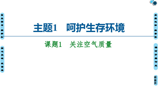 2021-2022学年高中化学鲁科版选修1课件：主题1 课题1 关注空气质量