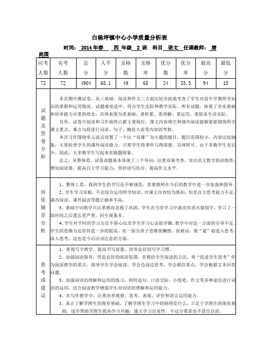 2014年春期中考试质量分析表
