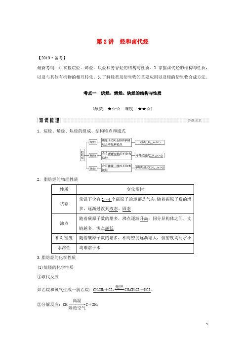 高考化学总复习 第12章 有机化学基础 第2讲 烃和卤代烃配套练习 新人教版选修5