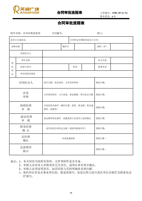 合同审批流程表