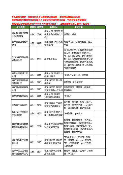 新版山东省瓶片工商企业公司商家名录名单联系方式大全101家