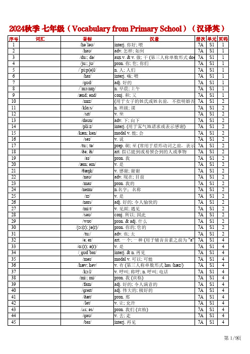 24秋人教版英语七上单词表 总表 - 汉译英