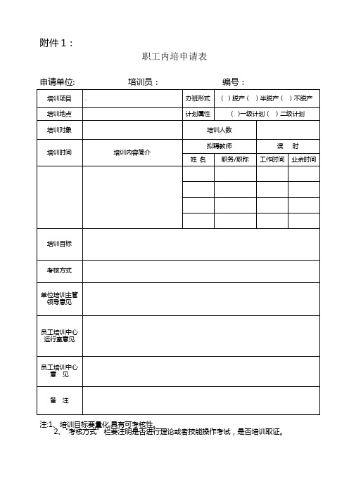 培训表格模板【范本模板】