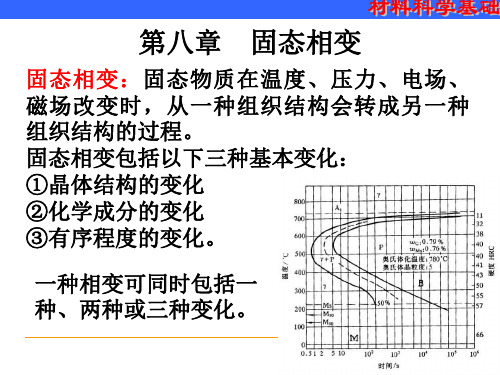 固态相变