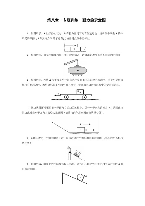 人教版八年级物理下册第八章运动和力专题训练画力的示意图