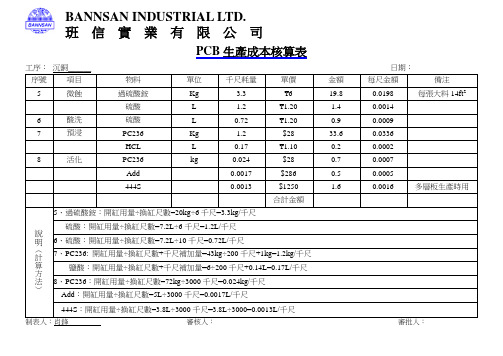 PCB生产成本核算表(沉铜2)