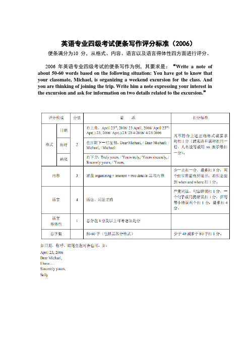 英语专业四级考试便条写作评分标准(2006)