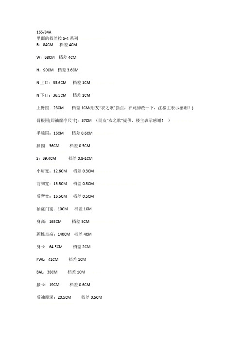 人体净尺寸