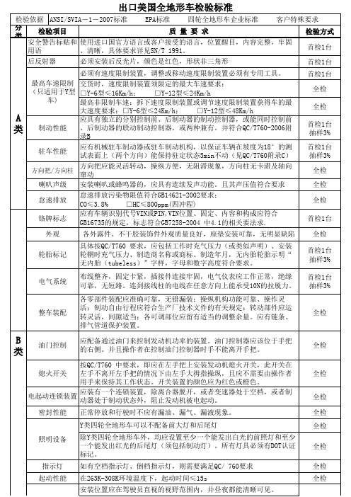 出口美国全地形车检验标准
