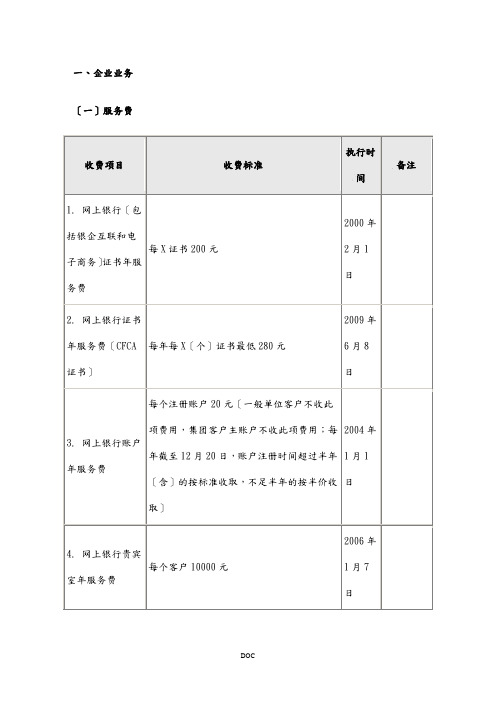 工行网上银行收费标准