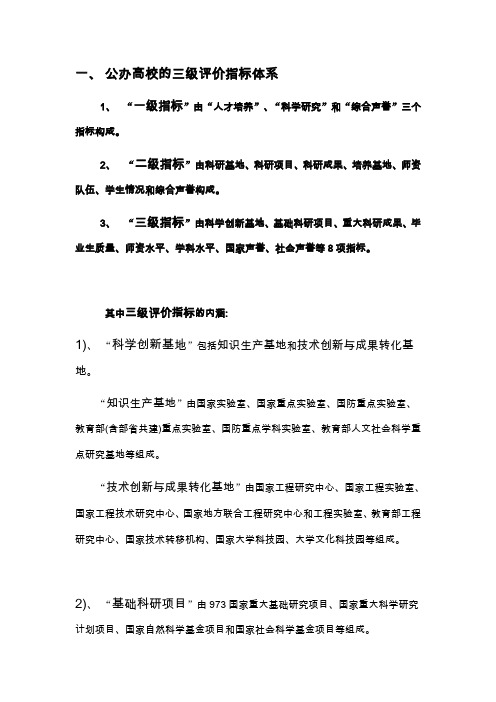 大学排名量化指标