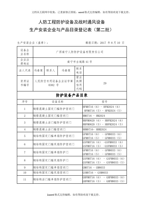人防工程防护设备及战时通风设备