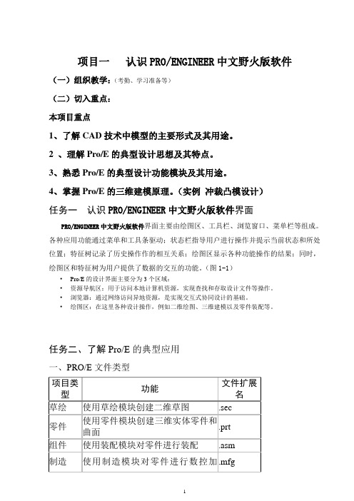 01认识PRO界面