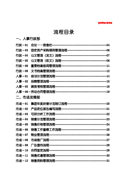 房地产集团公司全套管理流程