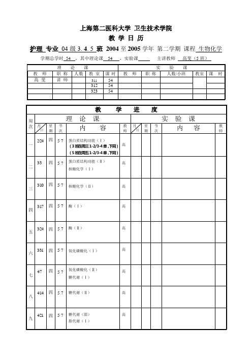 上海第二医科大学 卫生技术学院.