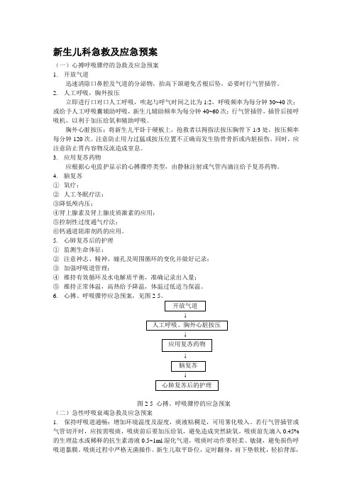 (完整word版)新生儿应急预案