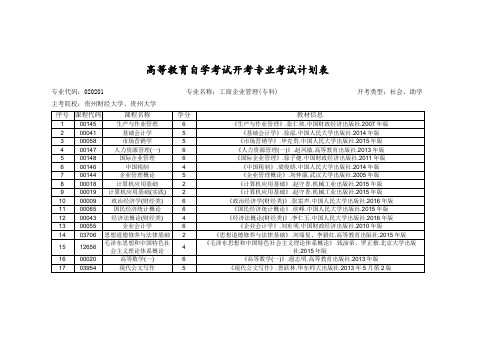 高等教育自学考试开考专业考试计划表