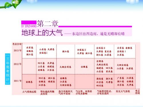 高中地理人教版必修一冷热不均引起大气运动
