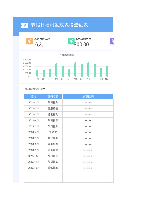 节假日福利发放表格