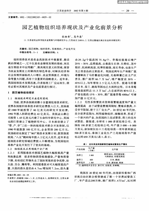 园艺植物组织培养现状及产业化前景分析