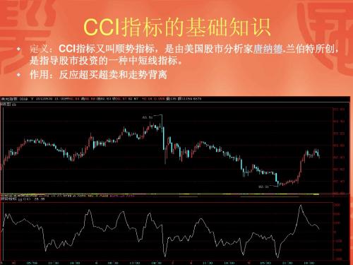 CCI指标的基础知识