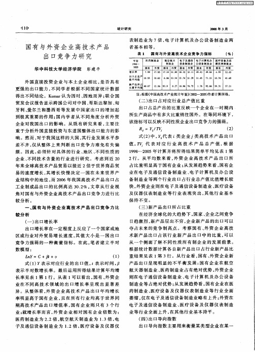 国有与外资企业高技术产品出口竞争力研究