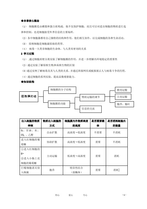 高中生物 第三章《生命的结构基础》单元学案 沪科版第一册