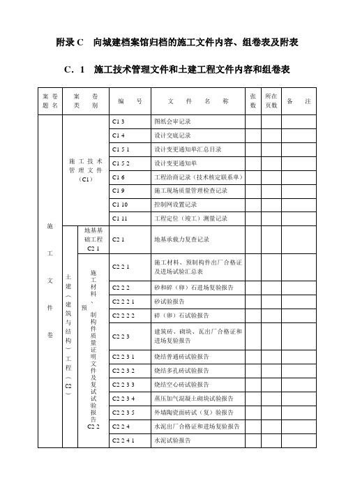 附表C向城建档案馆归档的施工文件内容、组卷表及附表(doc 128页)(优智推荐版)