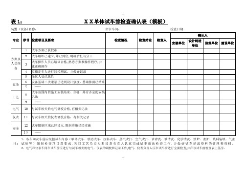 化工试车记录表格