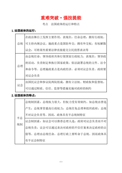 2020年思想政治高考重难突破·强技提能 选修 3.2.5法国政体的运行和特点