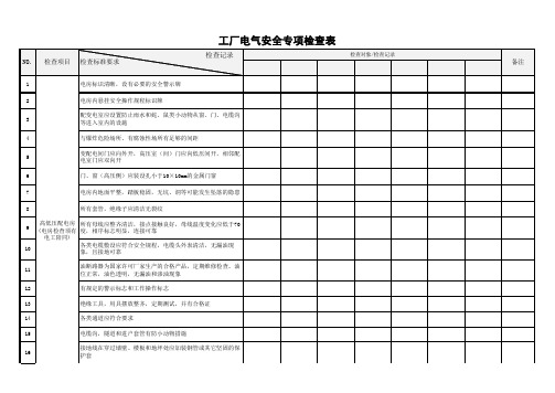工厂电气安全专项检查表
