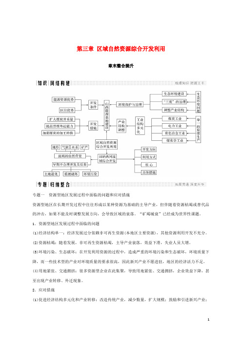 (优选)2019高中地理第三章区域自然资源综合开发利用章末整合提升学案新人教版必修3
