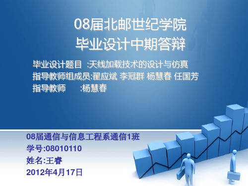 2012年北邮世纪毕设中期答辩--王睿