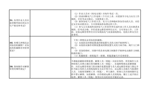 安规2014习题集