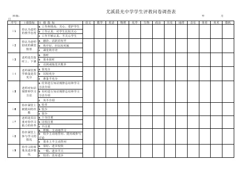 评教问卷调查表zitengluo