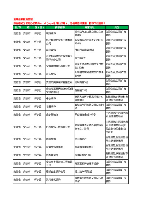 2020新版安徽省安庆市怀宁县装修公司工商企业公司商家名录名单黄页联系方式电话大全53家