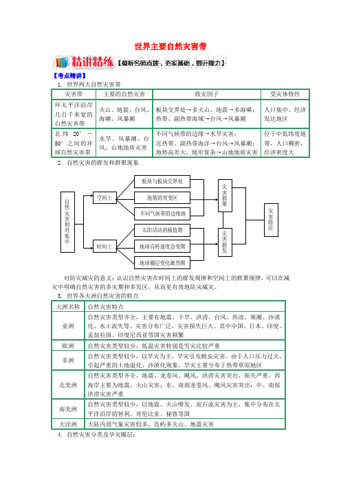 2018-2019学年高中地理 第一章 自然灾害概述 世界主要自然灾害带学案 湘教版选修5